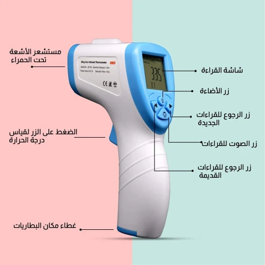 Electronic Thermometer: Fast & Accurate Temperature Readings - Image 6