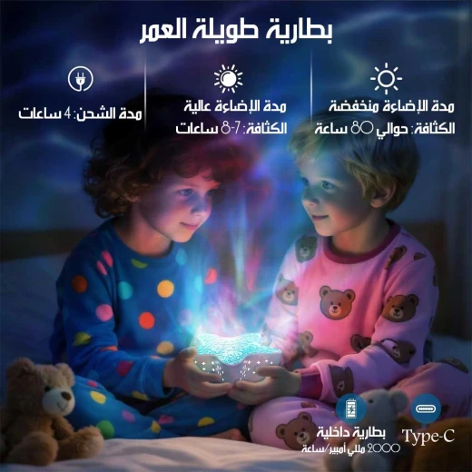 Ocean Wave Night Light Projector, Soothing Ambiance, Blue, White, 1 Unit - Image 6