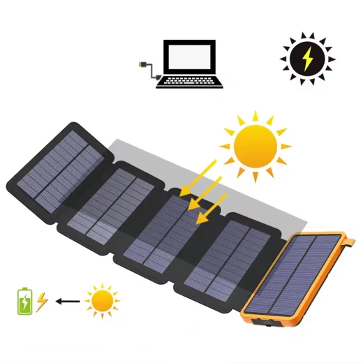 Solar Power Bank Portable Charger 20000mAh Black for Smartphones and Tablets Solar Power Bank Portable Charger 20000mAh Black for Smartphones and Tablets