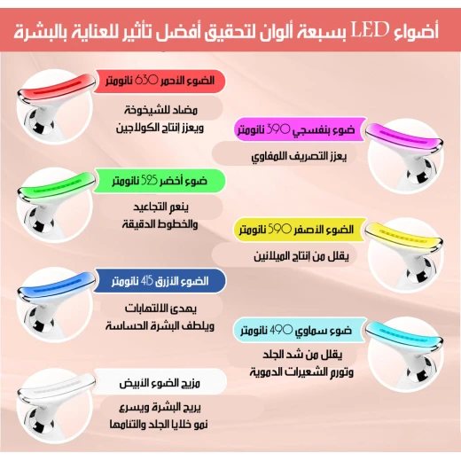 جهاز تقليل التجاعيد بتقنية الضوء النبضي المكثف العناية بالبشرة لمكافحة الشيخوخة - Image 7