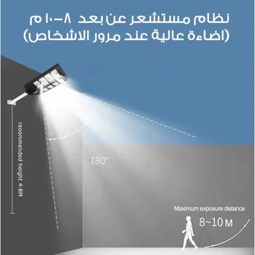 Solar Powered LED Flood Light 300W - Outdoor Security Lighting - Image 4