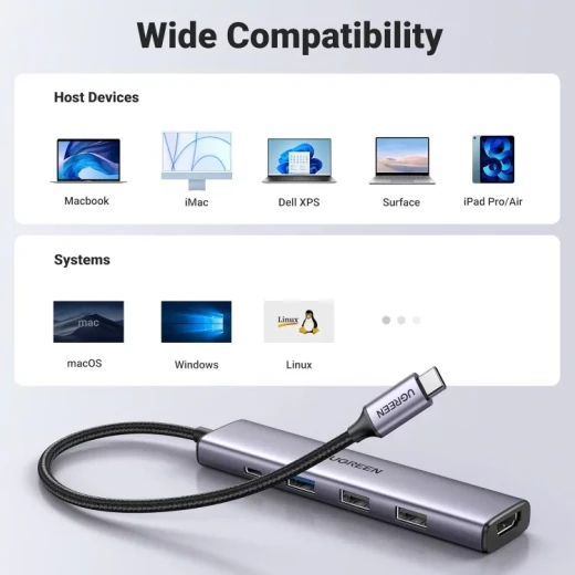 UGREEN USB-C to 4-Port USB 3.0 and HDMI Adapter CM417 for MacBook Pro/Air - Ugreen - Image 7