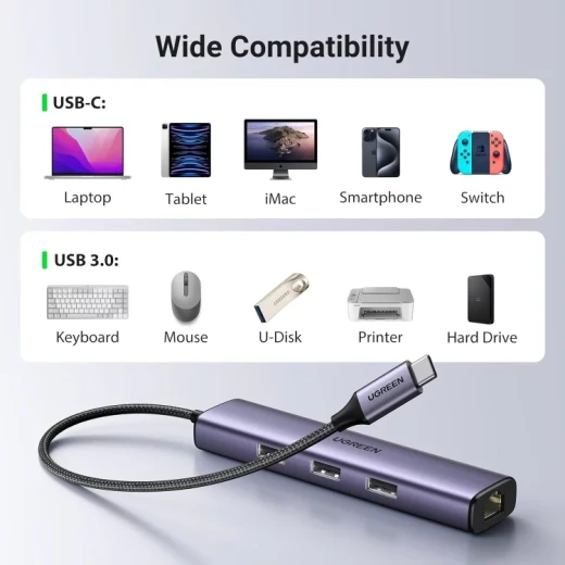 UGREEN USB-C Hub 4-in-1 Ethernet Adapter 3x USB 3.0 Ports Gigabit RJ45 Network for MacBook Pro/Air - Ugreen - Image 8