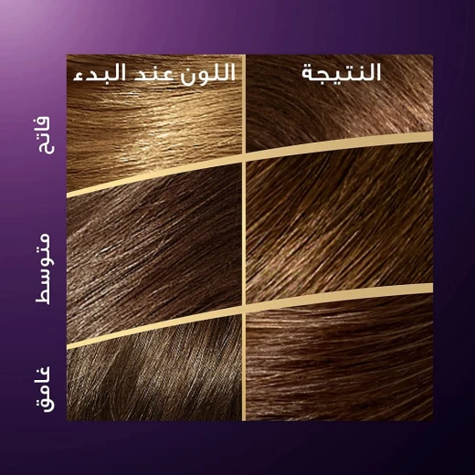 صبغة شعر ويلا كوليستون 7/7 بني غزالي 135 مل - لون دائم - Image 3