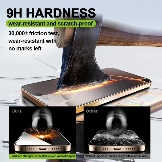 Screen Protector for iPhone 15 Pro Max | Easy App Dust-Removal | Edge-to-Edge Coverage & Smooth Touch Accuracy - Image 4