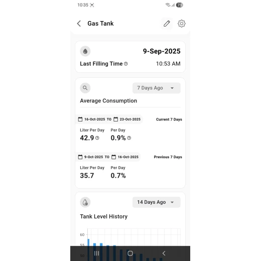 Wasslz Smart LPG Tank Level Monitoring Systeml, Real-Time Gas Tracking, Mobile Alerts, and ISO-Certified Safety - Wasslz - Image 6