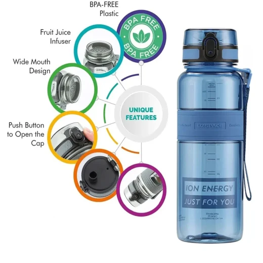 UZSPACE Plastic Water Bottle 1000 ml Clitoria Blue, One Piece - Uzspace - Image 2