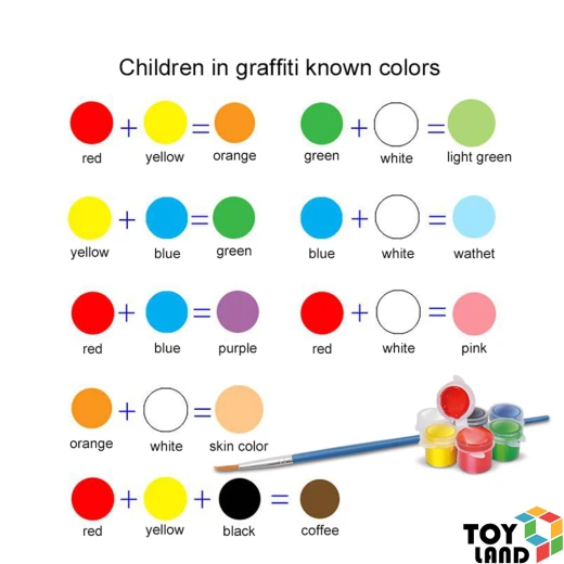 15-Piece Ceramic Tea Set Coloring Game for Kids – Gives children the opportunity to design and color their own tea set, develops creativity and artistic skills, is suitable for individual or group play, and provides a fun and safe educational and entertaining experience - Creative's - Image 5