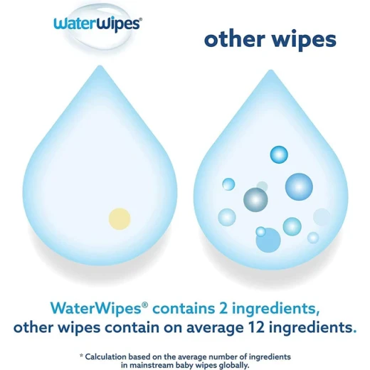 Water Wipes , On the Go Box , 10x10 Wipes - WaterWipes - Image 6