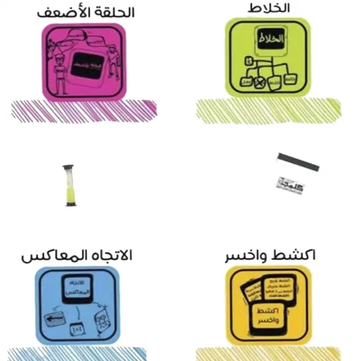 لعبة كلمجة العائلية التفاعلية – لعبة جماعية للتفكير السريع والتحدي تعتمد على التخمين والتمثيل والرسم مناسبة للجلسات العائلية والأصدقاء - كرتونة - Image 2