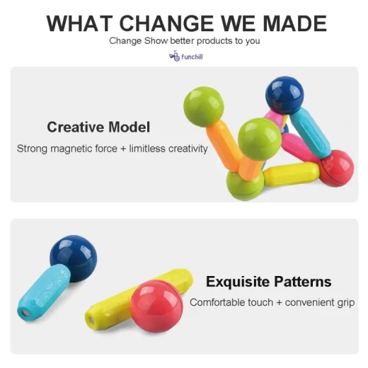 Magnetic Building Sticks and Balls Construction Set for Kids Creative Educational Learning Toy with Colorful Design Flexible 3D Assembly and Strong Magnetic Connections 25 Pieces for Children Age 3+ - K Toys - Image 4