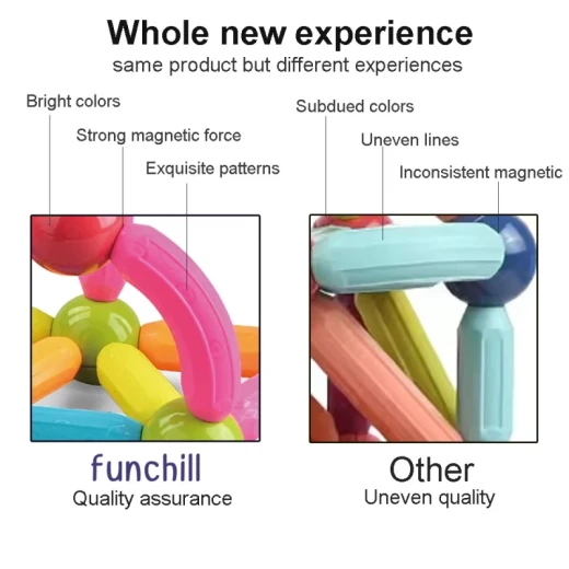 Magnetic Building Sticks and Balls Construction Set for Kids Creative Educational Learning Toy with Colorful Design Flexible 3D Assembly and Strong Magnetic Connections 25 Pieces for Children Age 3+ - K Toys - Image 7