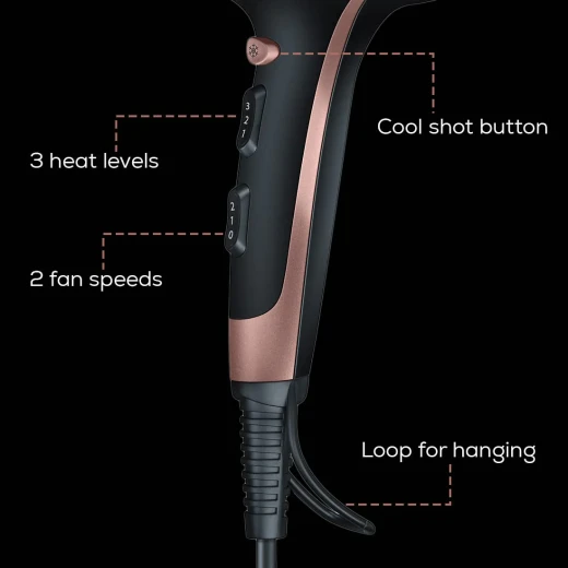 Beurer Hair Dryer – HC 30 Compact and Powerful Hair Dryer for Daily Use - Beurer - Image 3