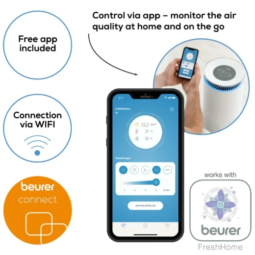 Beurer Air Purifier – LR 400 Advanced Air Cleaning System for a Healthier Home Environment - Beurer - Image 5