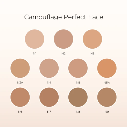 Coverderm Perfect Face Spf 20, Number 3A , Waterproof Make-up 30ml - Coverderm - Image 2