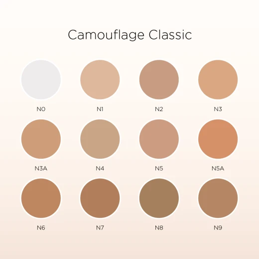 Coverderm Classic Waterproof Concealing Foundation Full Coverage for Imperfections SPF 30 15ml - Coverderm - Image 2