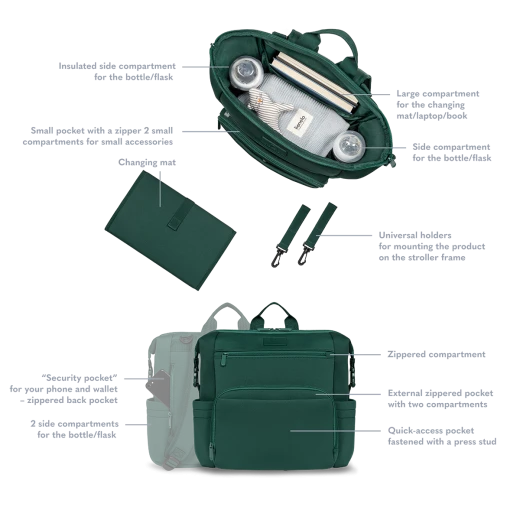 Lionelo Backpack Cube Green Forest - LIONELO - Image 8