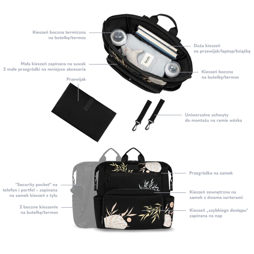 Lionelo Backpack Cube Lovin - LIONELO - Image 9
