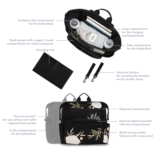 Lionelo Backpack Cube Lovin - LIONELO - Image 10
