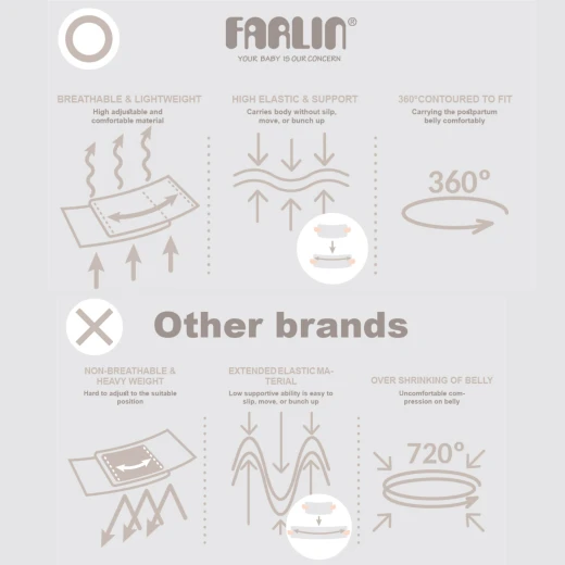 مشد بعد الولادة من فارلين, حجم لارج - فارلين - Image 3