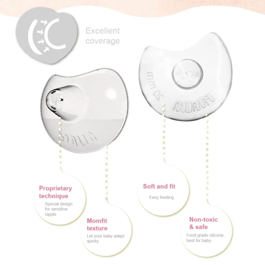 Farlin Nipple Shield, 24 mm - Farlin - Image 7