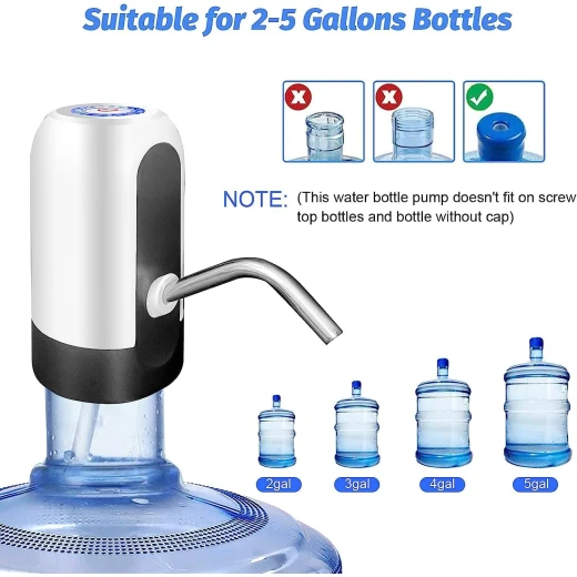 Travel Kit Water Dispenser - Travel Kit - Image 5