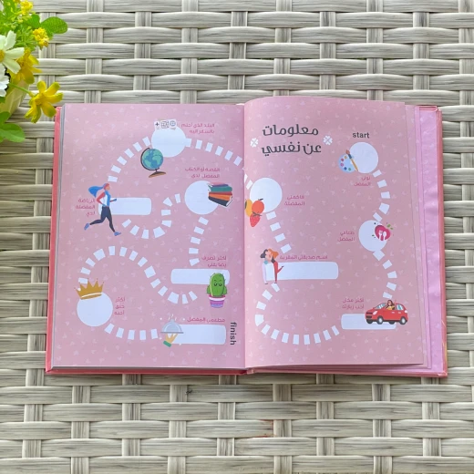 Rayhana Planner - Image 4
