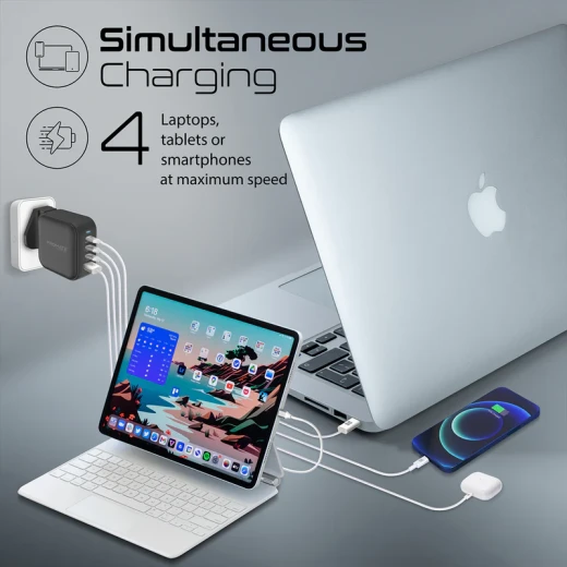 Promate GaNPort4-100PD Super-Fast 100W Dual USB-C Power Delivery Wall Charger - Promate - Image 3