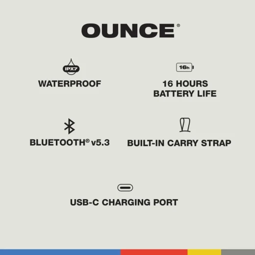 Skullcandy Ounce Portable Bluetooth Speaker - Navy - Skullcandy - Image 4
