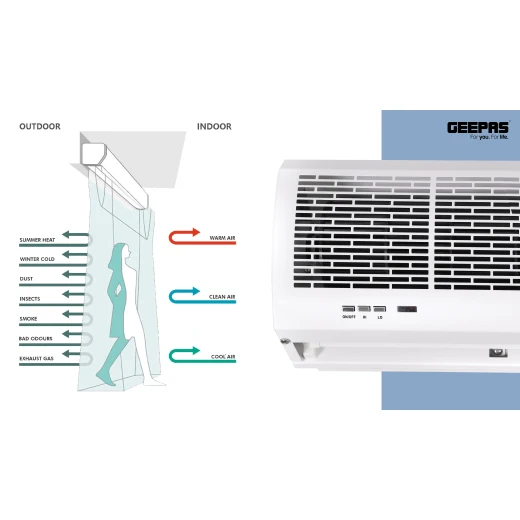 Geepas GCT9013CFM Commercial Indoor Air Curtain 90cm - GEEPAS - Image 4
