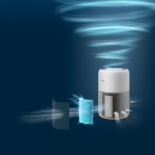 Philips Air Purifier 900 Series AC0920/10 – Compact Smart Air Purifier with HEPA Filter and 3D Air Circulation - Philips - Image 2