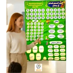 لوحة سينسوريا التعليمية التفاعلية – إصدار التقويم الإسلامي - سنسوريا