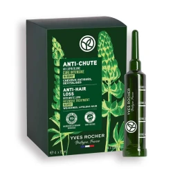 Anti-Hair Loss Intensive Treatment