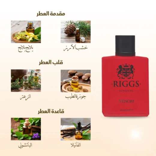 عطر رجالي فينوم 30مل - ريجز - Image 2