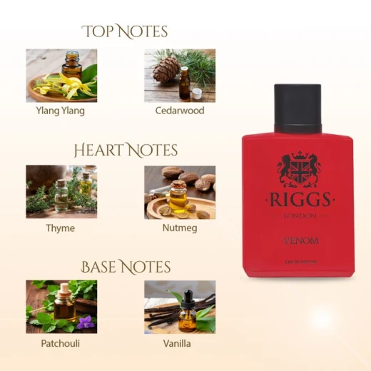 عطر رجالي فينوم 30مل - ريجز - Image 3