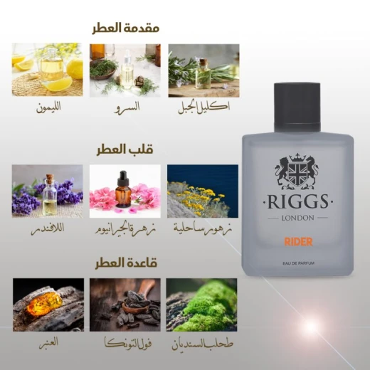 عطر رجالي رايدر 30مل - ريجز - Image 2