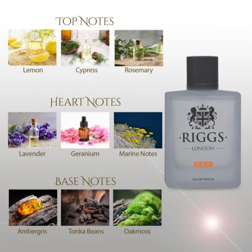 عطر رجالي رايدر 30مل - ريجز - Image 3