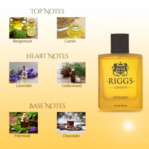 عطر رجالي داينامو 30مل - ريجز - Image 3