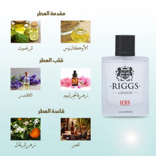 عطر رجالي ايكون 30مل - ريجز - Image 2