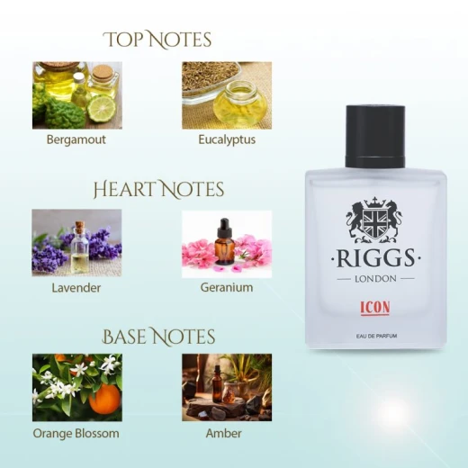عطر رجالي ايكون 30مل - ريجز - Image 3