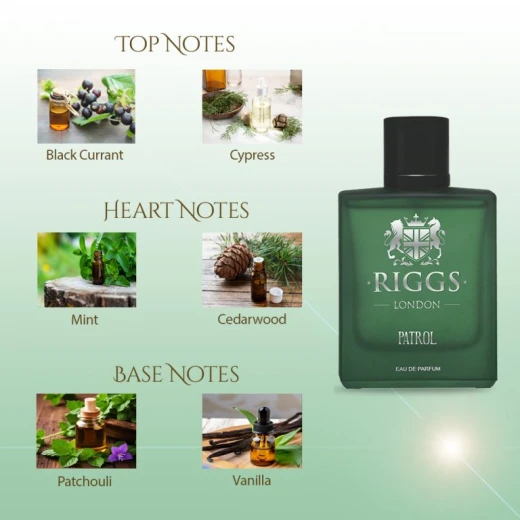 عطر رجالي باترول 30مل - ريجز - Image 2