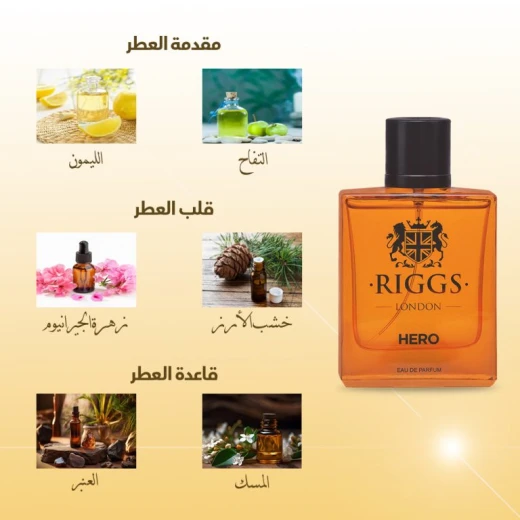 عطر رجالي هيرو 30مل - ريجز - Image 2