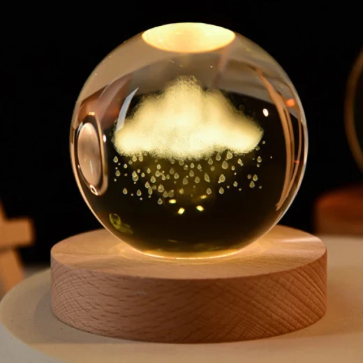 A Luminous Crystal Ball In The Shape Of A Cloud A Luminous Crystal Ball In The Shape Of A Cloud