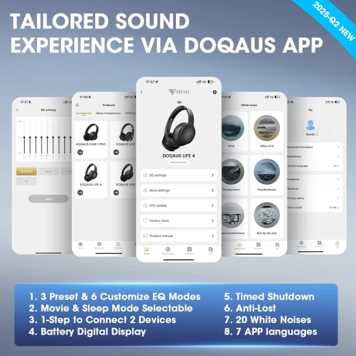DOQAUS Over Ear Bluetooth Headphones Wireless, 90H Playtime - Doqaus - Image 4