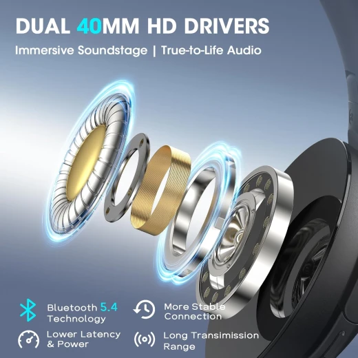 DOQAUS Over Ear Bluetooth Headphones Wireless, 90H Playtime - Doqaus - Image 6