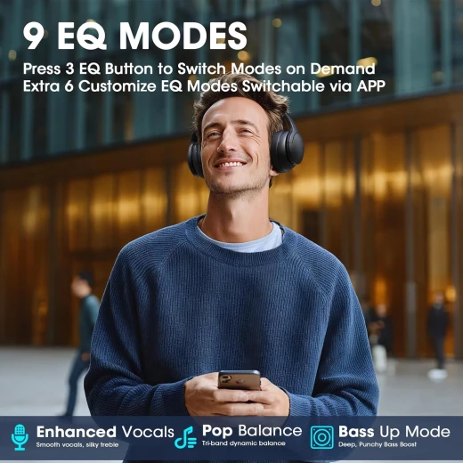 DOQAUS Over Ear Bluetooth Headphones Wireless, 90H Playtime - Doqaus - Image 8