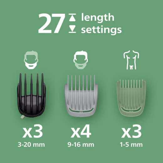 Philips Multigroom 9000 Series All-in-One Trimmer 23 Accessories + OneBlade Razor for Men - Philips - Image 3