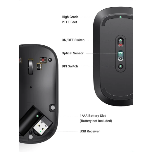 فأرة اللاسلكية للابتوب، ماوس نحيف محمول مع مستقبل USB، نقر صامت، 4 مستويات DPI (1000-4000)، عمر بطارية حتى 18 شهرًا، متوافقة مع ويندوز، ماك، كروم بوك، ولينكس من يوجرين - يوجرين - Image 3