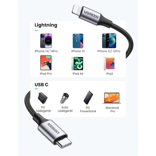 كابل USB-C Lightning، معتمد من MFi، متوافق مع PD، 2 متر (2 متر)، شحن سريع، كابل Lightning مضفر من النايلون من يوجرين - يوجرين - Image 4