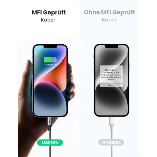 كابل USB-C Lightning، معتمد من MFi، متوافق مع PD، 2 متر (2 متر)، شحن سريع، كابل Lightning مضفر من النايلون من يوجرين - يوجرين - Image 6